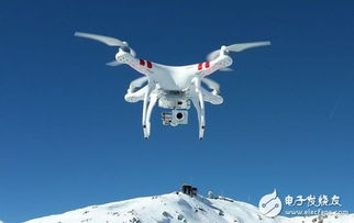 探究无人机监管的三项技术 电子围栏 无人机云 探测打击